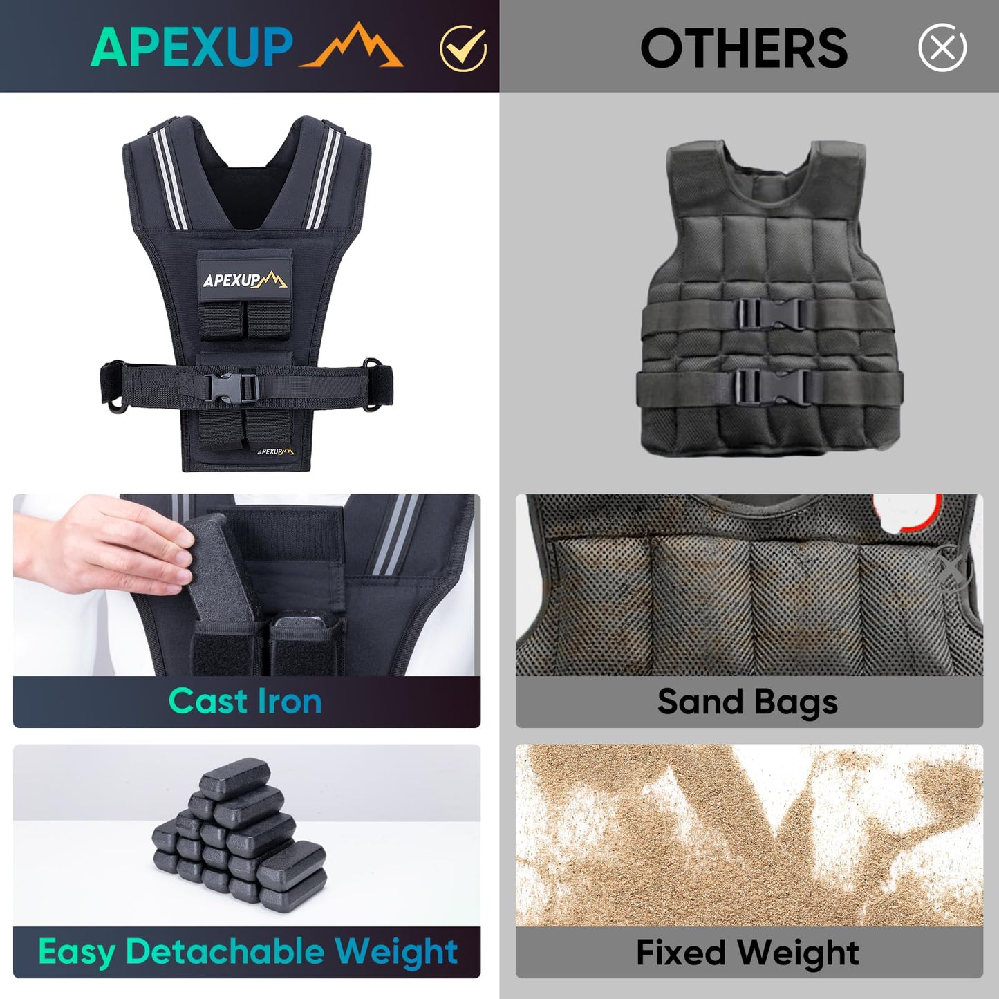 APEXUP Adjustable Weighted Vest Men 20lbs/30lbs/40lbs Weights with Reflective Stripe, Weight Vest Woman Workout Vest for Strength Training Running Walking (20 lbs, Black)