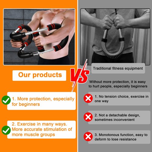 Twister Arm Trainer, 60-110lb Chest Workout Equipment, Three-Speed Adjustable Fitness Equipment, Arm Trainer, Portable Power Twister Bar, Detachable Design Fitness，for Home & Gym Fitness Equipment