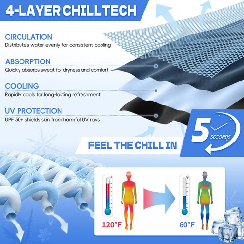 SOOWASH Cooling Towels for Neck & Face (6-Pack) Cooling Towel for Hot Weather Gym, Sports, Yoga Microfiber Reusable Cooling Towels Instant Cooling Rags with UPF 50+ 40"x12"(Gray+Yellow+Green)