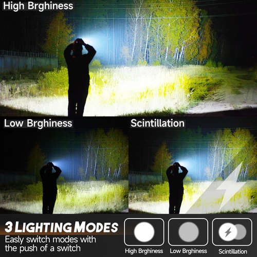Senduzll Headlamp Rechargeable, 5000 High Lumen Super Bright Head lamp for Adult with 3 Mode, Waterproof, Digital Display, Adjustable, Battery Powered for Outdoor Camping, Fishing, Hunting, Running