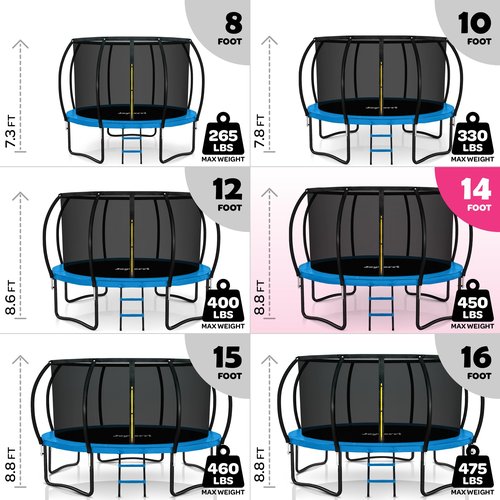 Trampoline for Kids and Adults - 8Ft 10Ft 12Ft 14FT Trampoline with Net - with Bonus Sprinkler and LED Lights/ASTM Certified/Extra Sturdy Recreational Outdoor Trampolines