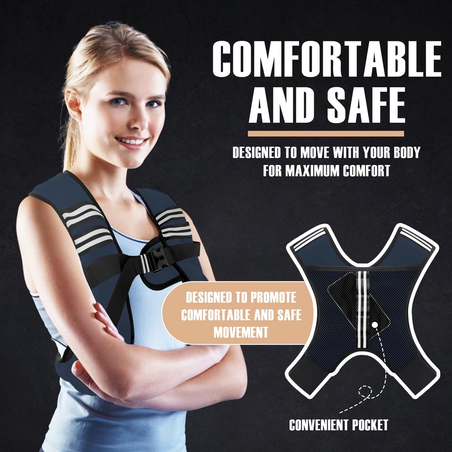 NATURELUX Weighted Vest with Reflective Stripe and Adjustable Buckle Straps, Navy Blue, 5 lbs