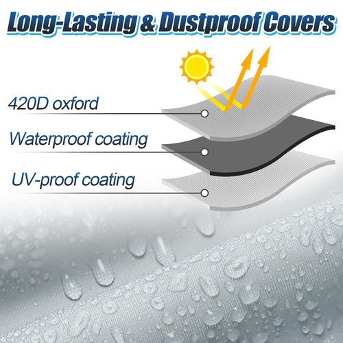 Beeplove 2pcs Waterproof Kayak Covers for Outdoor Storage - Dustproof Oxford Cockpit Protector, Keep Animals Away, for 10.2ft - 11.5ft