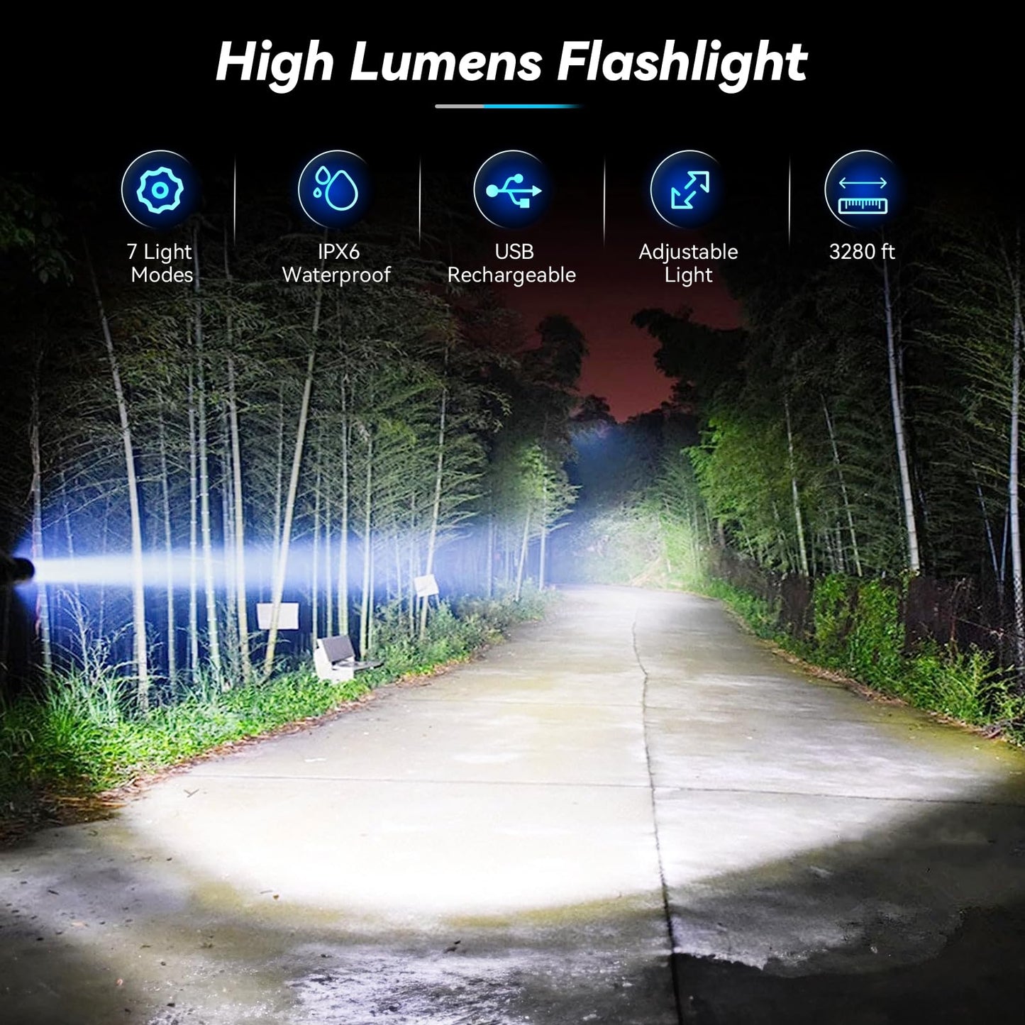 Sigoobal Flashlight LED Rechargeable Flashlights High Lumens, 99,000 LM Super Bright Powerful Flashlight, High Powered Flash Lights Waterproof Handheld Flashlights for Home Camping Hiking(2 Pack)