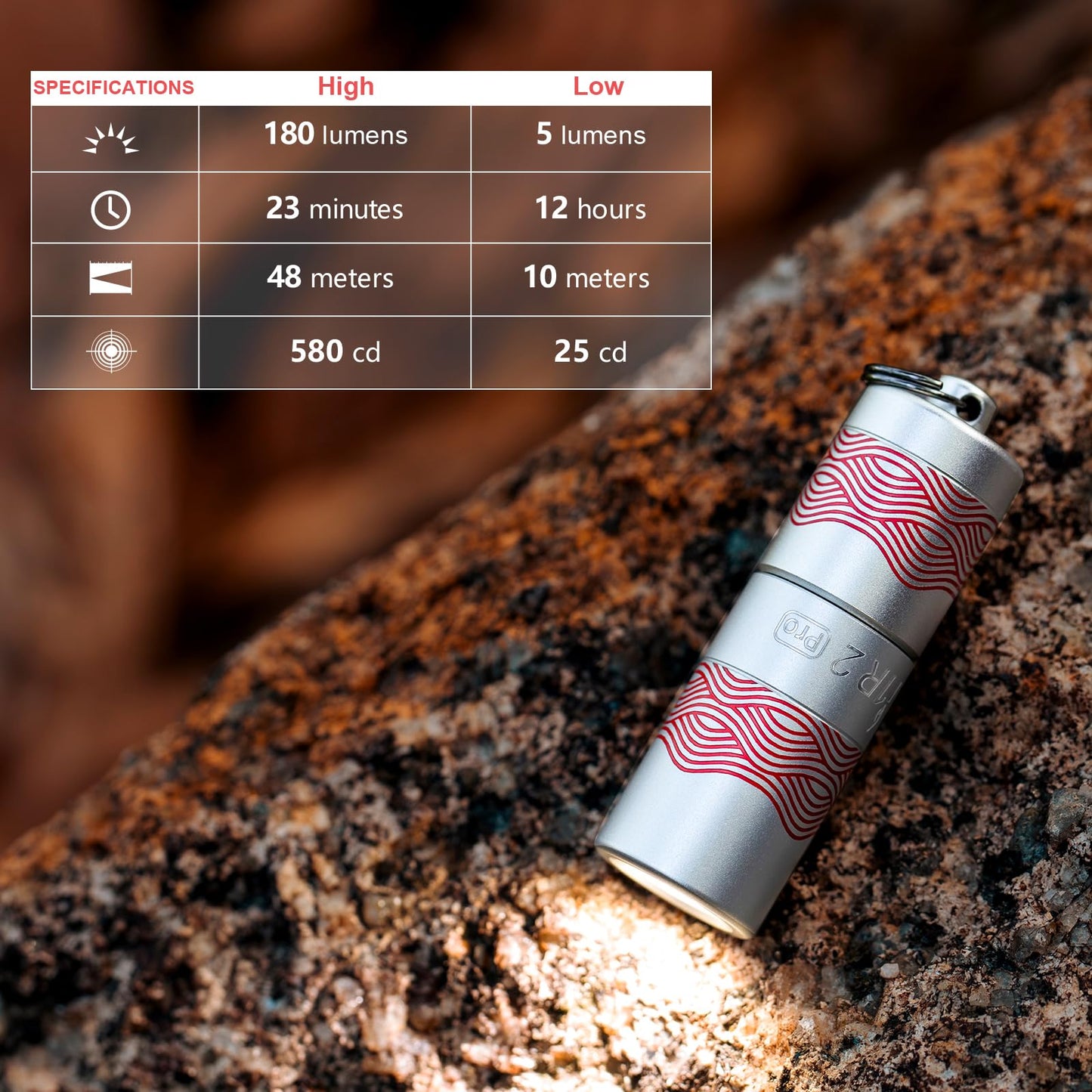 OLIGHT I1R 2 Pro Eos 180 Lumens EDC Rechargeable Keychain Flashlight, Powered by Built-in Rechargeable Battery with Type-C USB Cable, Slim Mini Handheld Light for Everyday Carry (Capsule Orange)