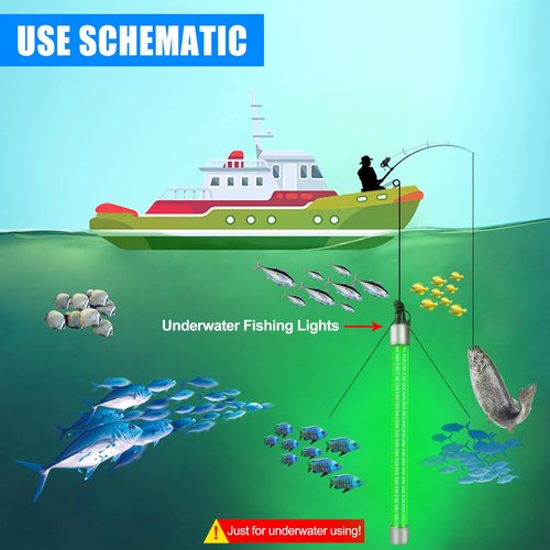 Underwater Fishing Light 80W 12V 40000 Lumens Super Bright LED Submersible Green Fish Finder Lamp Night Fishing Light Attractants for Boat Dock Kayaks,Snook Crappie Squid Shrimp (80W,16.4ft Cord)