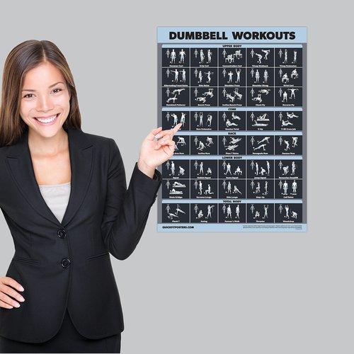 Palace Learning Dumbbell Workout Exercise Poster [Dark] (LAMINATED, 18" x 24")