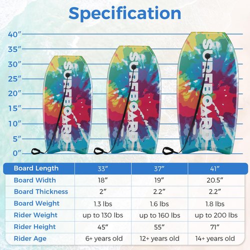 Goplus 41''/37''/33'' Lightweight Body Board for Beach, Surf Board with EPS Core, XPE Deck, HDPE Slick Bottom, Wrist Leash, Bodyboard for Kids Adults Surfing (Rainbow Ink, 37 Inches)