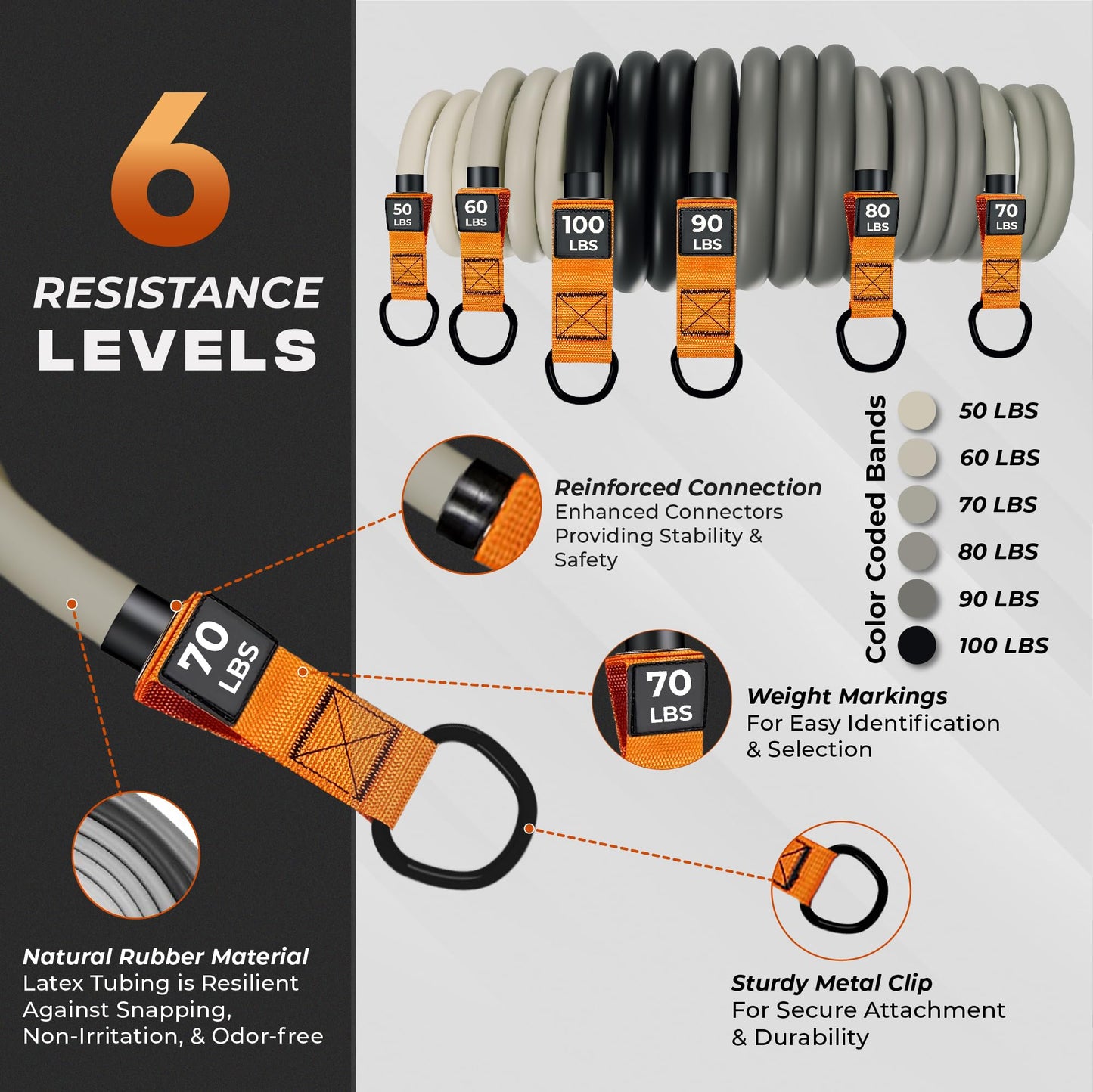 Resistance Bands Set - Heavy Exercise Bands with Handles, Door Anchor, Ankle Straps - Fitness Bands for Working Out Men - Workout Bands Set for Muscle Training (450-LBS)
