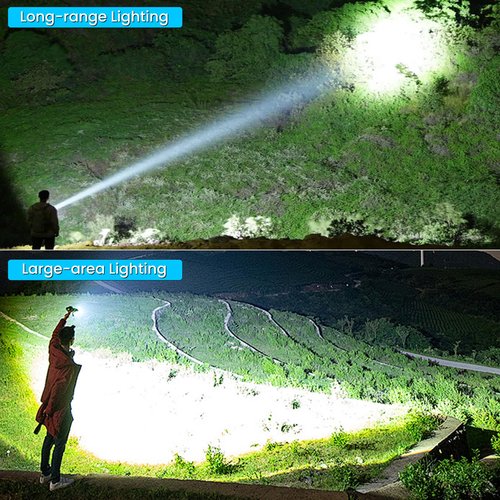 Rechargeable LED Flashlights High Lumen,990,000 Lumens Super Bright Flashlight,Powerful Flash Light 7 Modes with COB Work Light Waterproof for Home Outdoor Camping Hiking