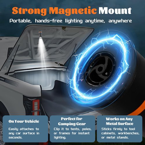 Mini Air Pump - Portable Electric Air Pump with 3-Mode LED Light & Magnetic Base, Includes 5 Nozzles, Ideal for Camping, Air Bed, and Travel Gear