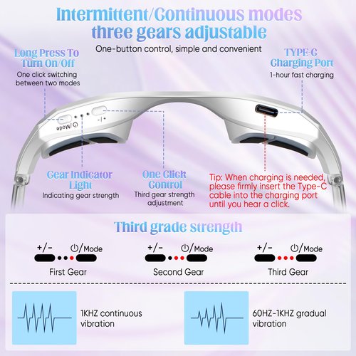 Under-Eye Light Therapy Device, Beauty Device with Eye Massage for Relieve Eye Bags, Eye Fatigue, Dark Circles, with Gel and Glasses Strap (White) 1