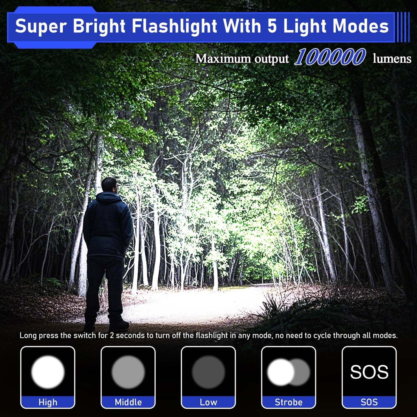 JAY-PARK High Lumen Flashlight 100000 Lumen Rechargeable 5000mAh Battery