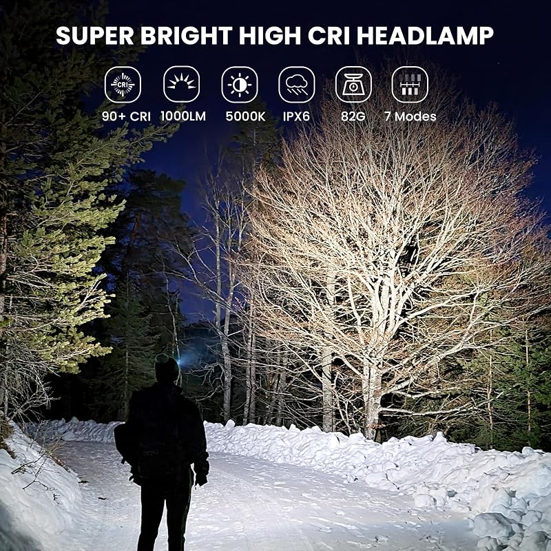 Rechargeable Headlamp with Dual Flood Beams, IPX6, USB-C, 5000K Neutral White, High CRI 90+ for Electricians & Mechanics