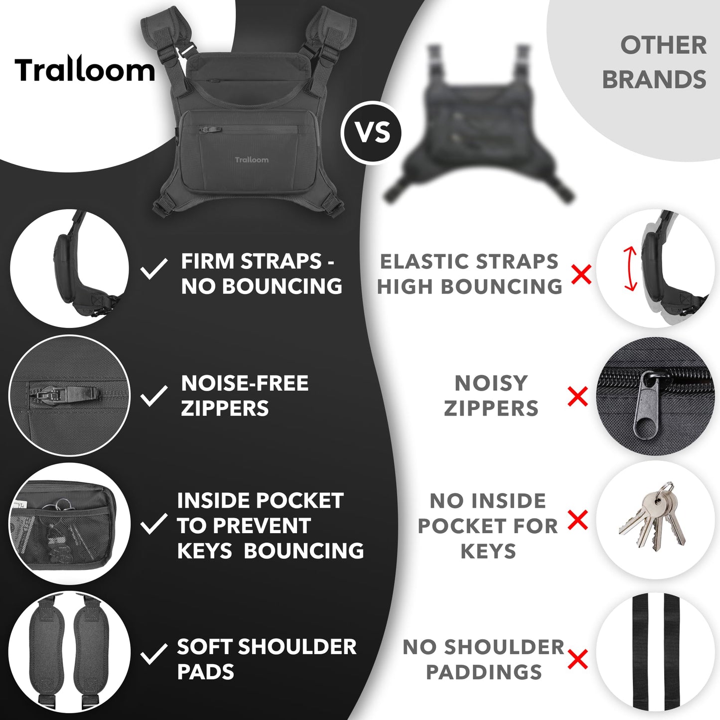 Trailoom Running Chest Pack - Phone Holder,Water Repellent,No Bounce,Reflective Vest,Hidden Pocket - Workout Bag for Runners, Cycling, EDC Pouch, Jogging Carrier, Men & Women, Lightweight (Black&Gray)