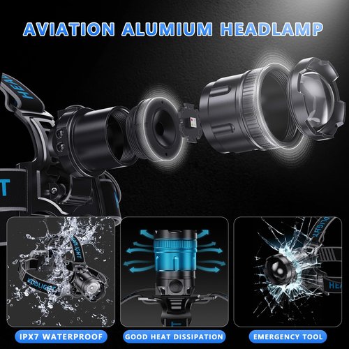 YNYS Led Headlamp Rechargeable 3000 Lumens Super Bright,4 Colors(BU/WH/YE) & UV Head Lamp with Motion Sensor &Zoomable,90°Adjustable & IPX7 Waterproof Headlight for Fishing,Hard Hat,Camping,Hunting