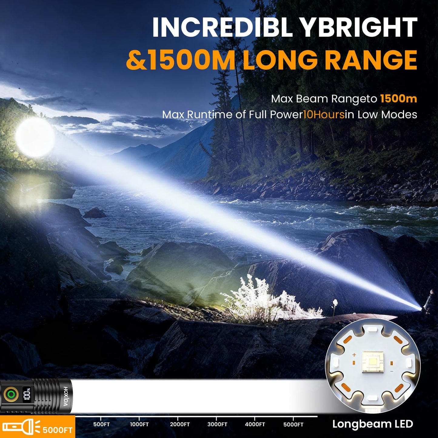 Hoxida Rechargeable Flashlights 2 Pack, 6 Modes Zoomable Powerful Tactical Linternas with LCD Digital Display, Super Bright High Lumens Handheld Magnetic Flashlights for Home Emergencies Camping