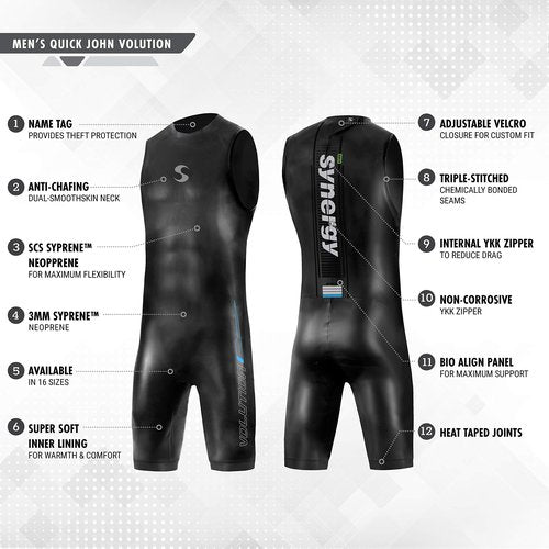 Synergy Triathlon Wetsuit 3/2mm - Volution Sleeveless Quick John Smoothskin Neoprene for Open Water Swimming Ironman & USAT Approved (Men, Men's M3)