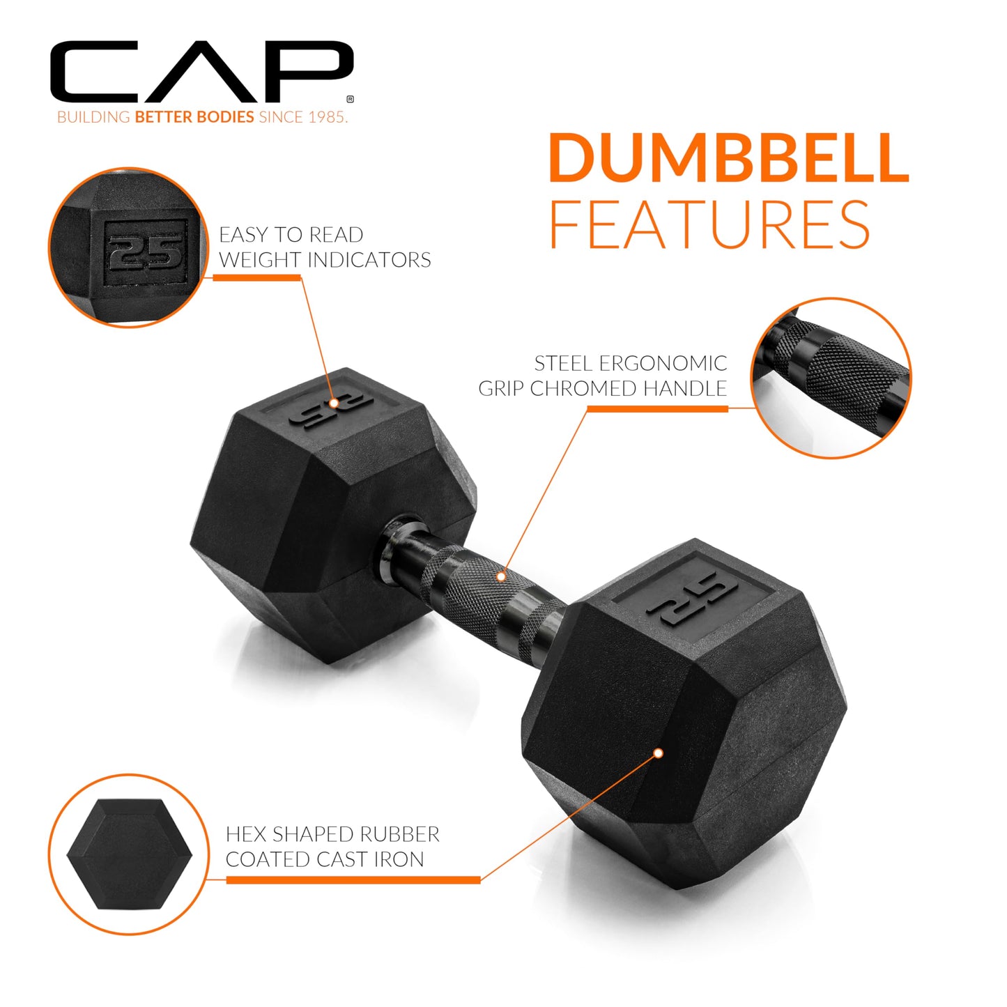 CAP 25 LB Rubber Coated Hex Dumbbell Weight, Rubber Free Weights for Home Gym Strength Training, Black Oxide Handle, Single