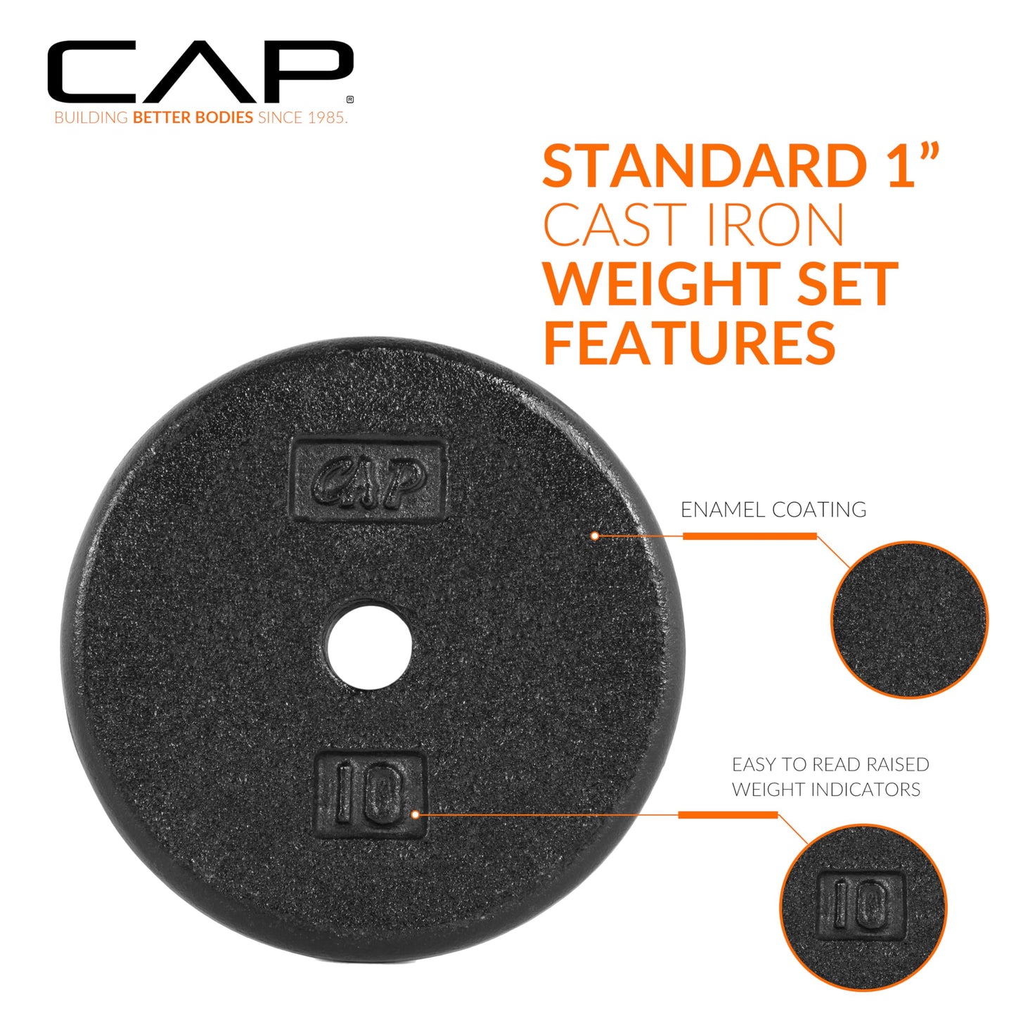 CAP Barbell Cast Iron Standard 1-Inch Weight Plate Set – Barbell Weights for Home Gym, Strength Training, and Weightlifting, 10 lb Set of 4, Black