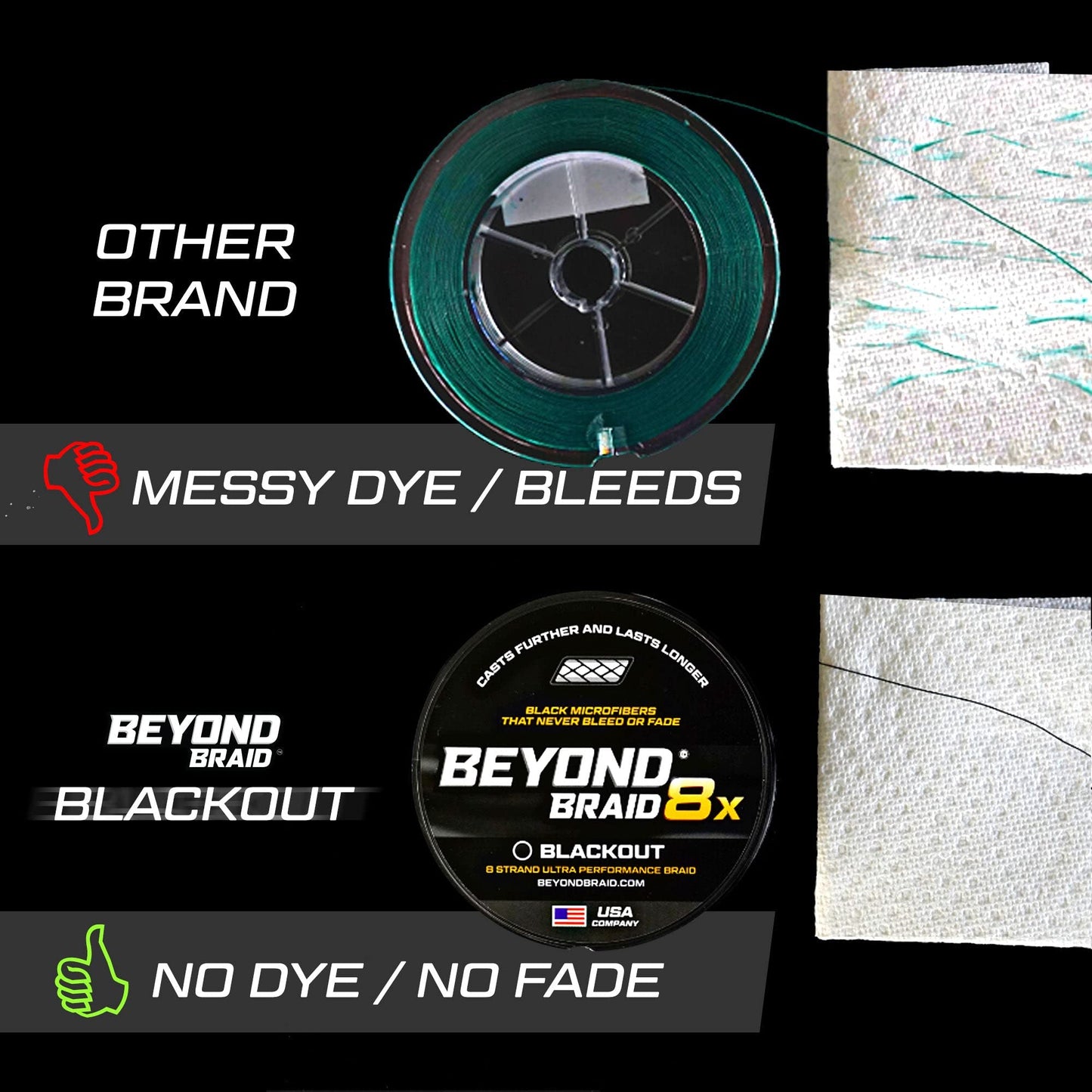 Beyond Braid Braided Fishing Line - Blackout 8X - No Fade - 2000 Yards 40LB
