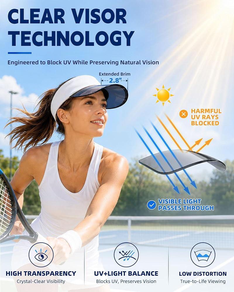 Transparent Sun Visor Hat for Women Men - UPF 50+ White Variation