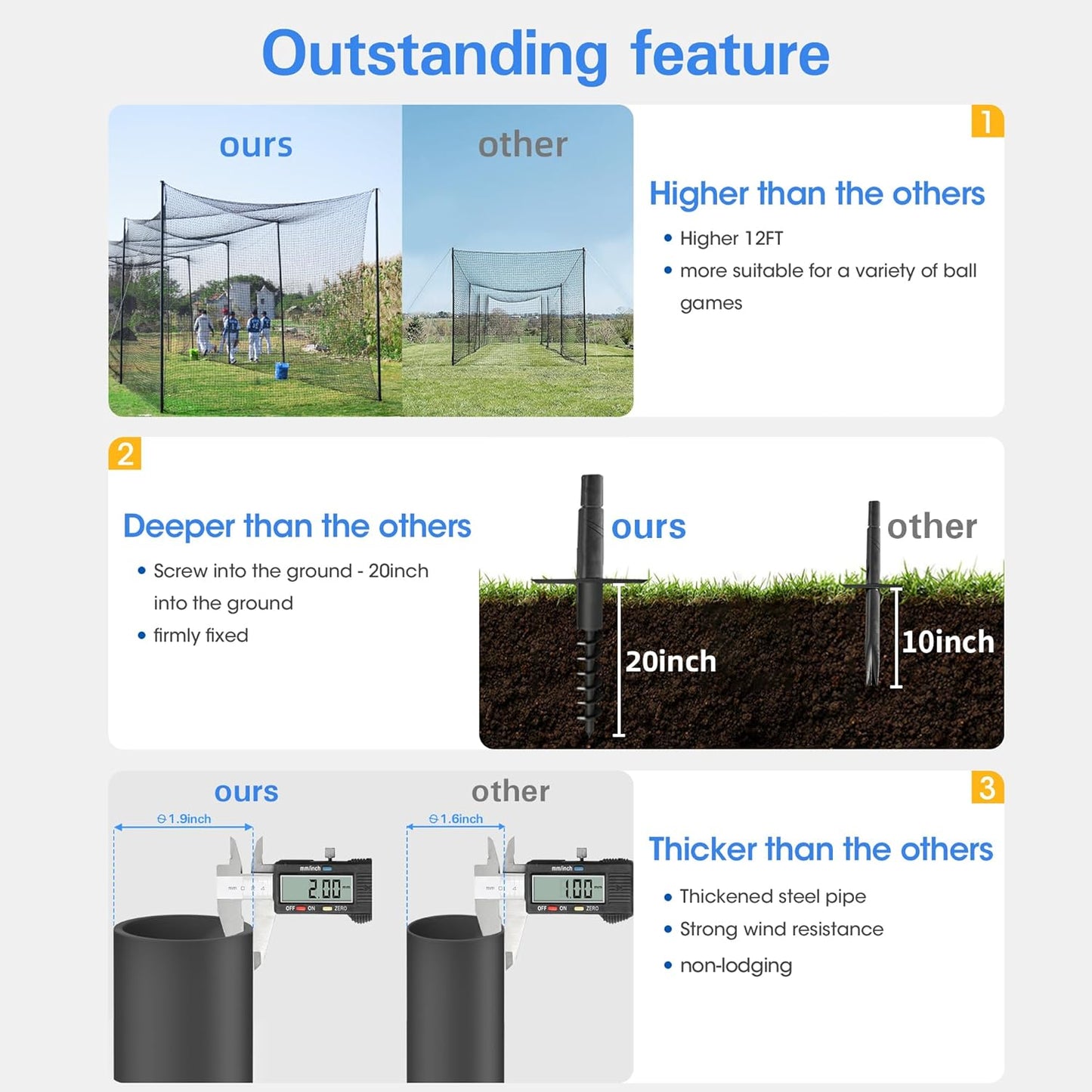 20/35/55/70 FT Baseball Batting Cage, Baseball Nets for Batting Cage，Baseball and Softball Batting Cage Nets for Pitching Training, Outdoor Backyard Batting Cage with Frame