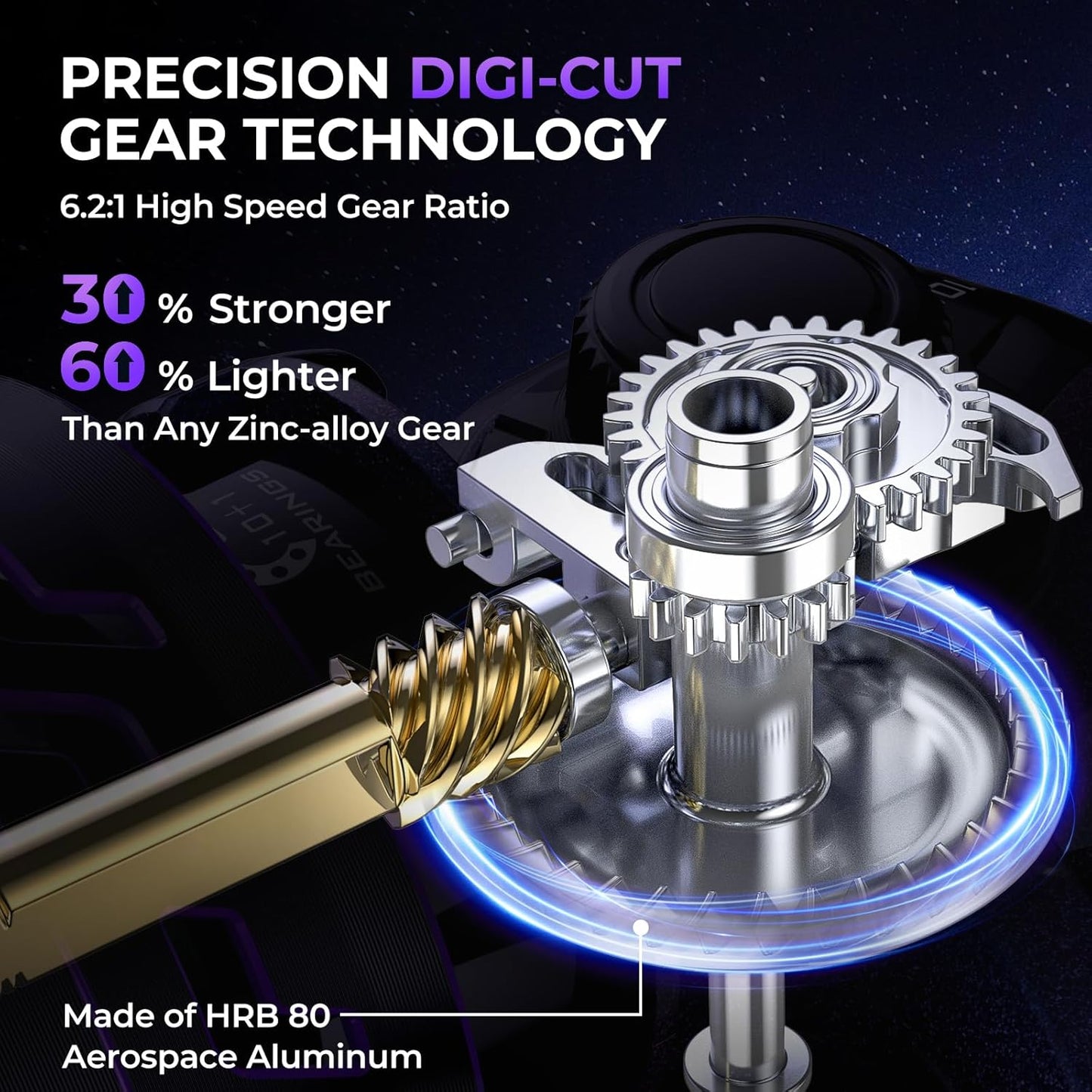 KastKing Royale Legend Pro Spinning Fishing Reel, Lightweight Yet Powerful, Digi-Cut Aluminum Gear, Aerodynamic Reel Rotor, 6.2:1 Gear Ratio, 25LBs Max Drag, TPE Handle Knobs, Unique Celestial Color