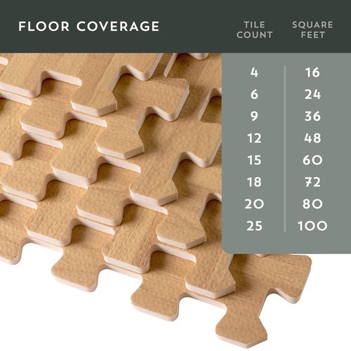 Forest Floor 3/8 Inch Thick Printed Foam Tiles, Premium Wood Grain Interlocking Foam Floor Mats, Anti-Fatigue Flooring – Stylish Flooring Solution, White Oak, 48 Sq Ft