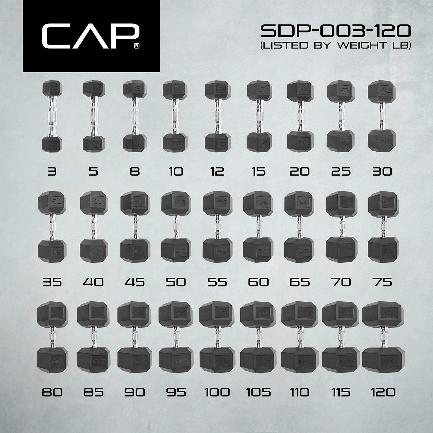 CAP 40 LB 12-Sided Rubber Coated Dumbbell Weight, Rubber Free Weights for Home Gym Strength Training, Chrome Handle, Pair
