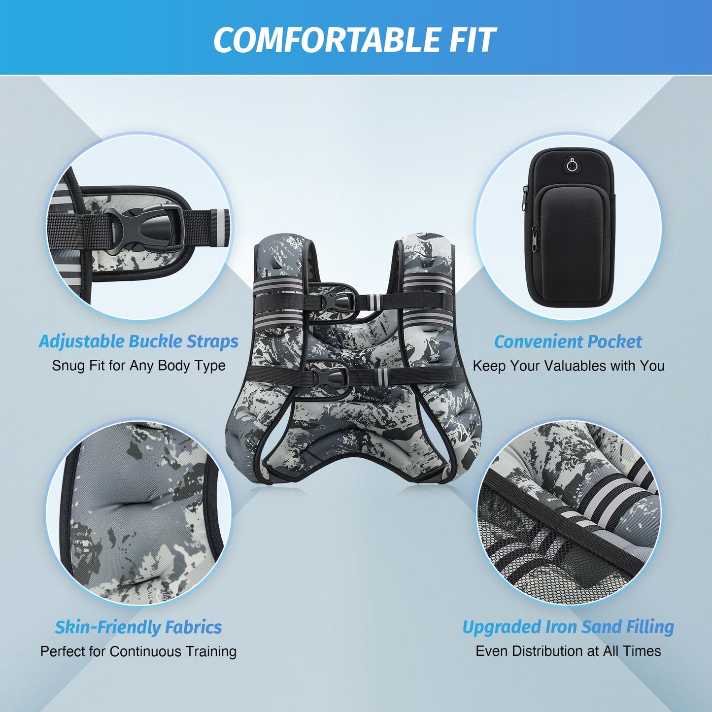 ZELUS Weighted Vest, 6lb/8lb/12lb/16lb/20lb/25lb/30lb Weight Vest for Men Women with Storage Pocket & Reflective Strips for Workout Strength Training Running Muscle Building, Urban Gray Camo (20 lb)