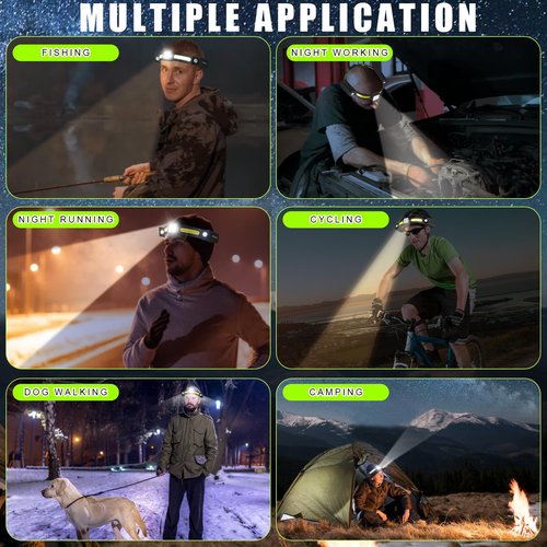 Lembopo Headlights 8000 LM Super Bright, LED Headlamp Flashlight for Adults Rechargeable, Head Lamp Lights for Forehead with Motion Sensor for Outdoor Camping Running Fishing Cycling (1)