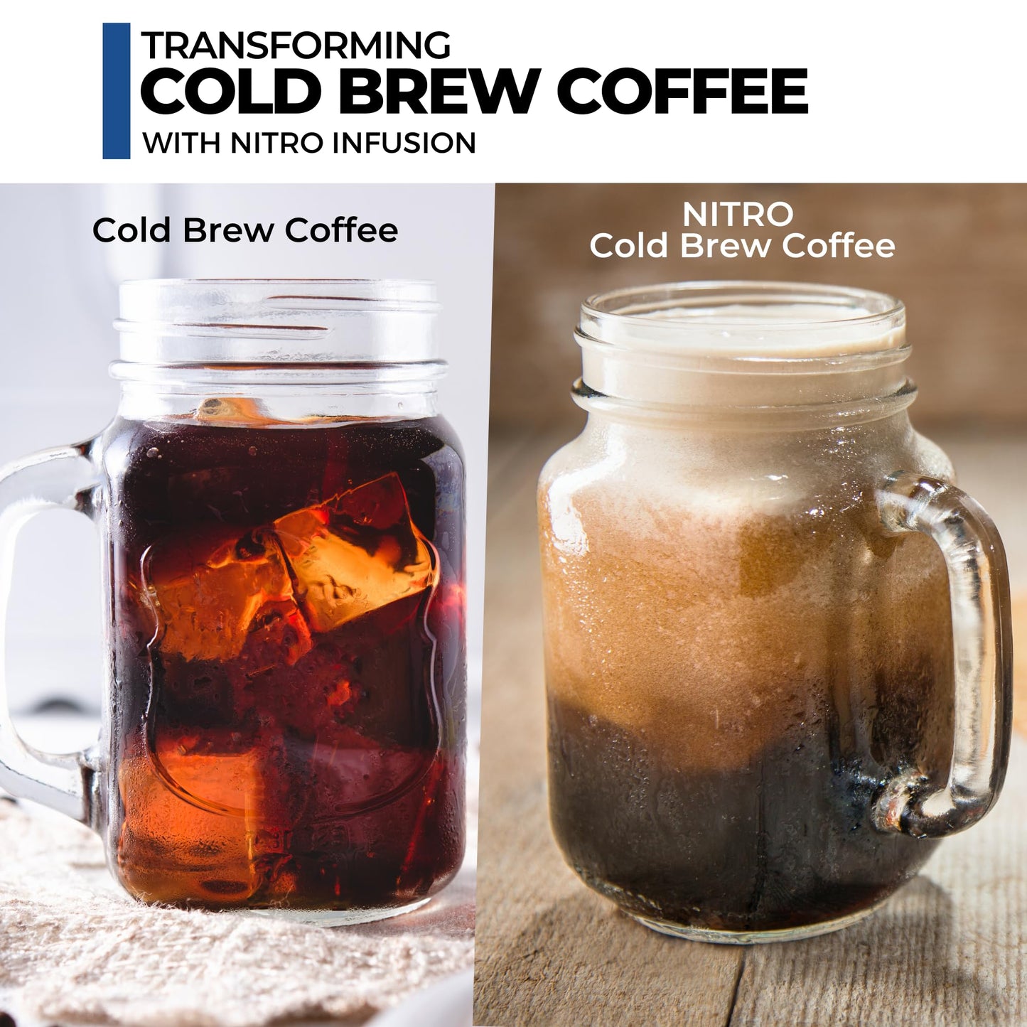 ICO 20-Pack 2g Nitrogen Cartridges (N2) | NOT FOR WHIPPED CREAM | For Nitro Cold Brew Coffee Maker & Beer Infusion - Pure Food-Grade Nitrogen Chargers, Non-Threaded - Recyclable Steel
