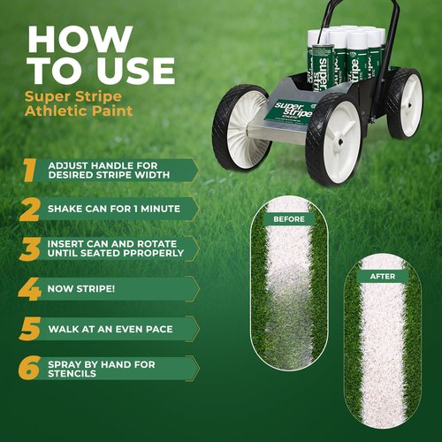 Fox Valley Athletic Super Striper Field Marker Machine Line Striping Machine for Soccer Fields, Outdoor Basketball Court, or Pickleball Court - A Superb Field Striping Machine