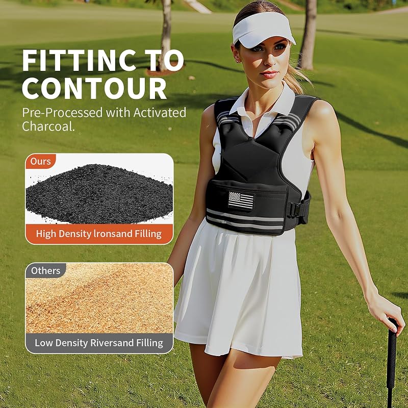 Adjustable Weighted Vest for Women & Men - 4-10LB Variation, Removable Iron Sand Weights
