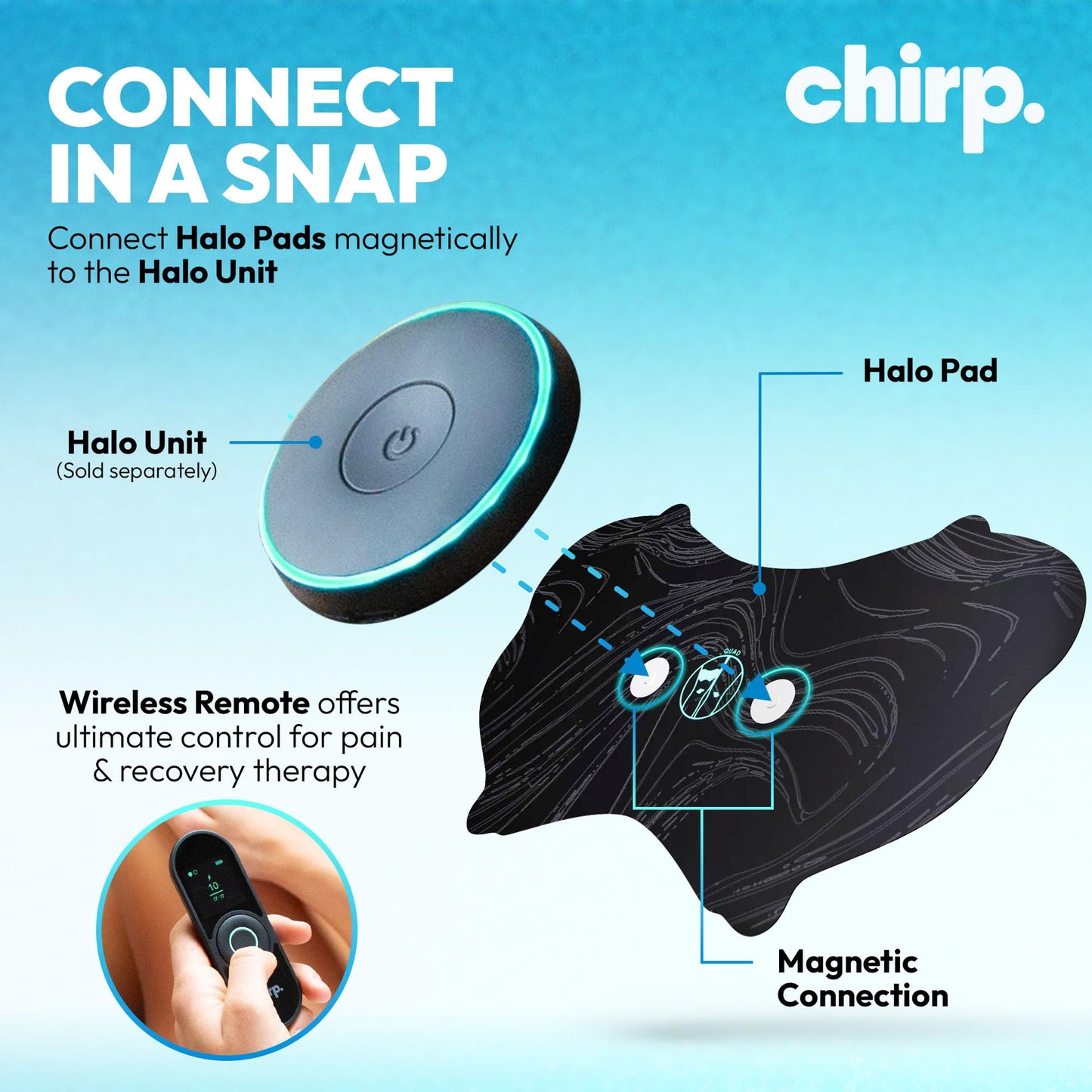 Chirp Halo Quad Pad - Single Quad Support Pad