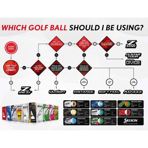 Srixon Soft Feel Lady Golf Balls - Passion Pink, Uniq Size