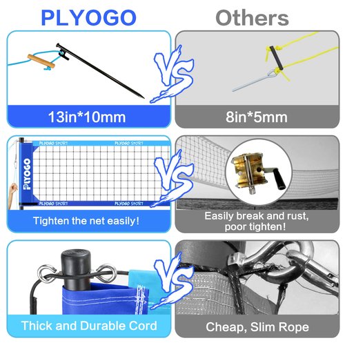 PLYOGO Volleyball Net for Backyard, Professional Portable Outdoor Heavy Duty Volleyball Net Set with Adjustable Aluminum Poles, Anti-Sag Design, Double Tension Adjuster for Beach, Grass |1680D Bag