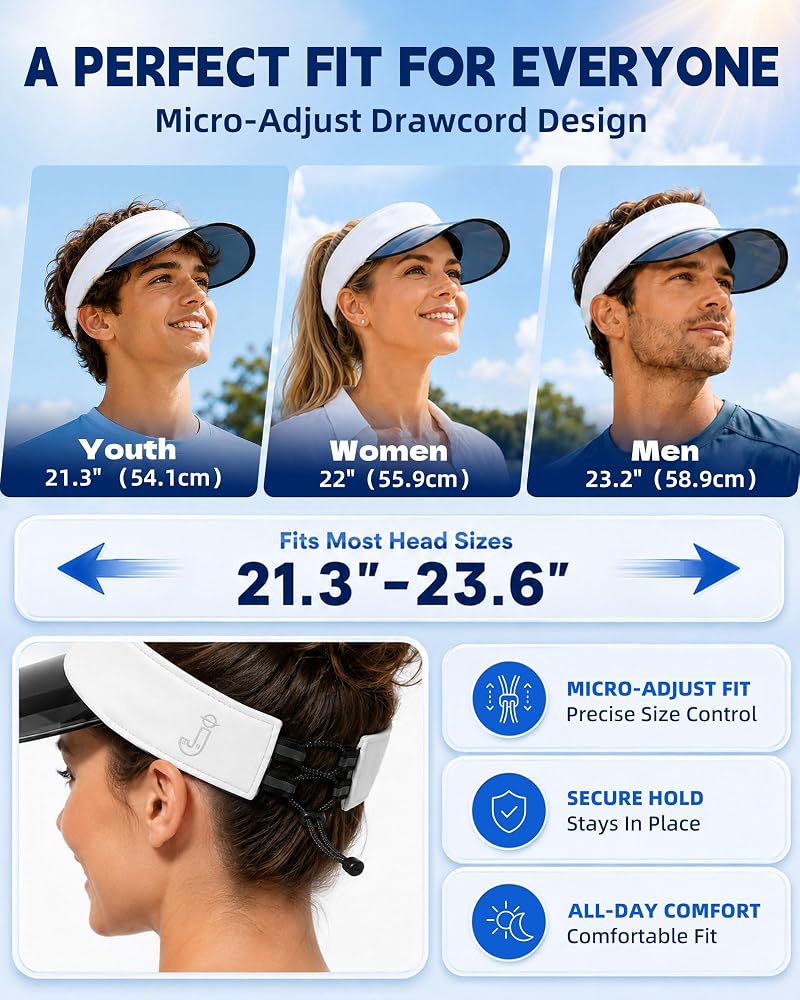 Transparent Sun Visor Hat for Women Men - UPF 50+ White Variation