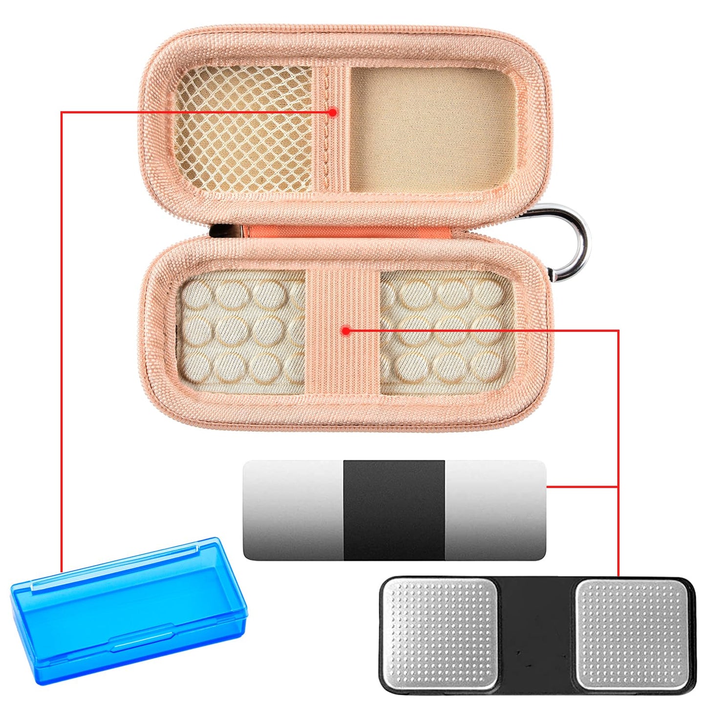 Heart Monitor Case for AliveCor KardiaMobile 1-Lead, 6L & 6L Max