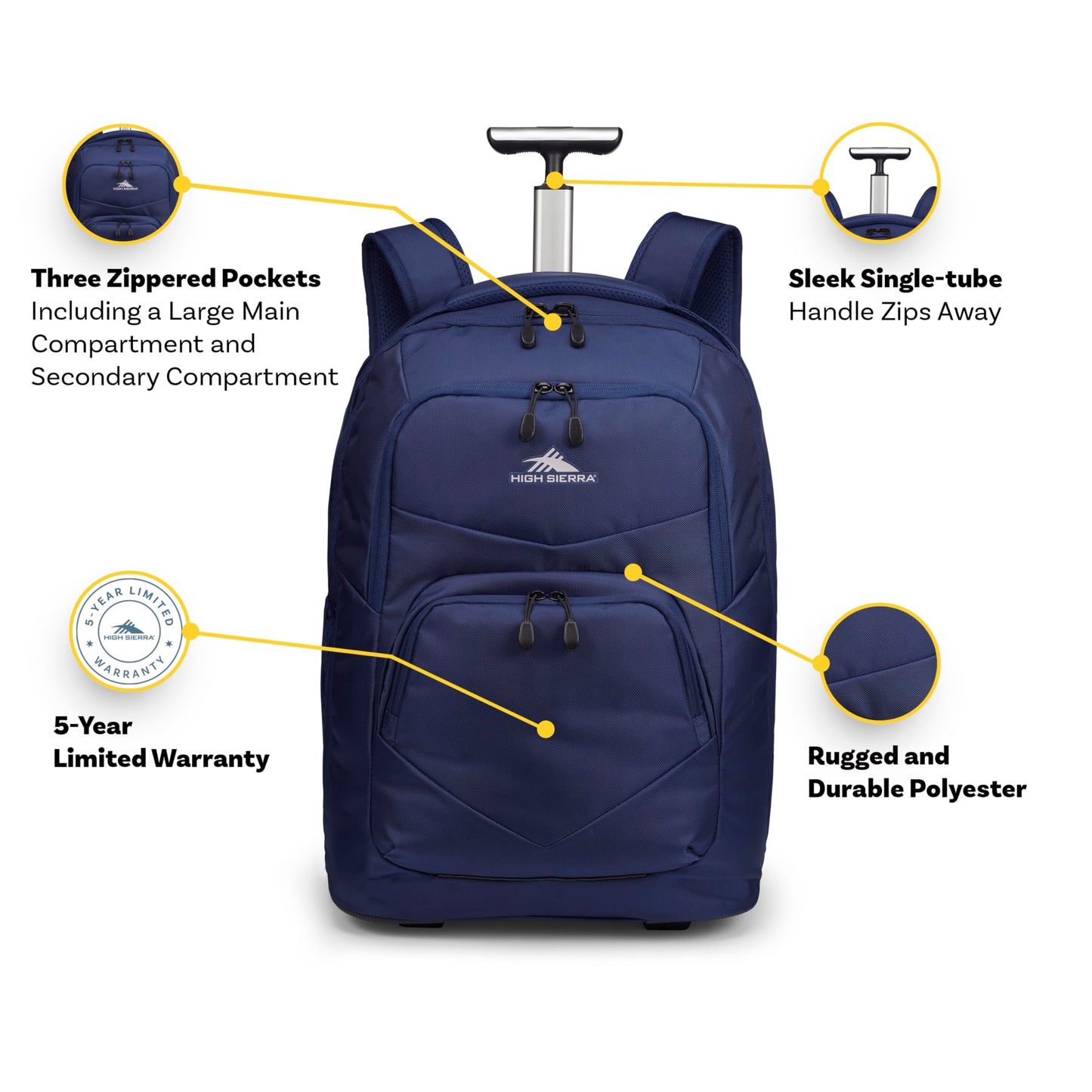 High Sierra Freewheel Pro Wheeled Laptop Backpack Bookbag for Travel or Work with Rotating Handle and Padded Laptop Sleeve, True Navy