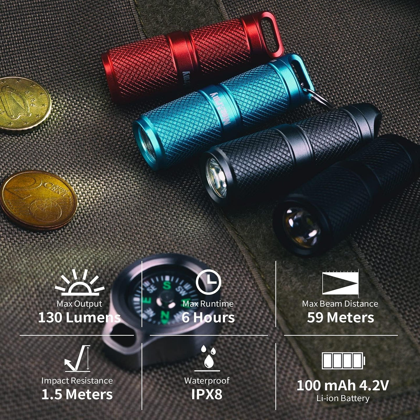 MecArmy X4S 130 Lumen Aluminum Super Micro-Sized Keychain EDC Flashlight with Micro USB Charging, Handheld Rechargeable Everyday Carry Car Keychain Light, Outdoor Camping Waterproof Torch (Red)