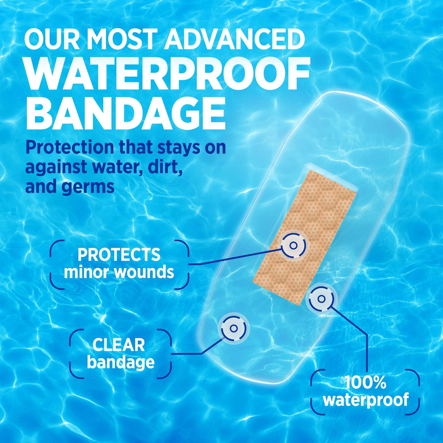 BAND-AID Brand Clear Waterproof Spot Square Adhesive Bandages, Sterile Waterproof Protection & Wound Care for Minor Cuts & Scrapes, Small Spot Bandages, First Aid Kit Essential, All One Size, 50 Count