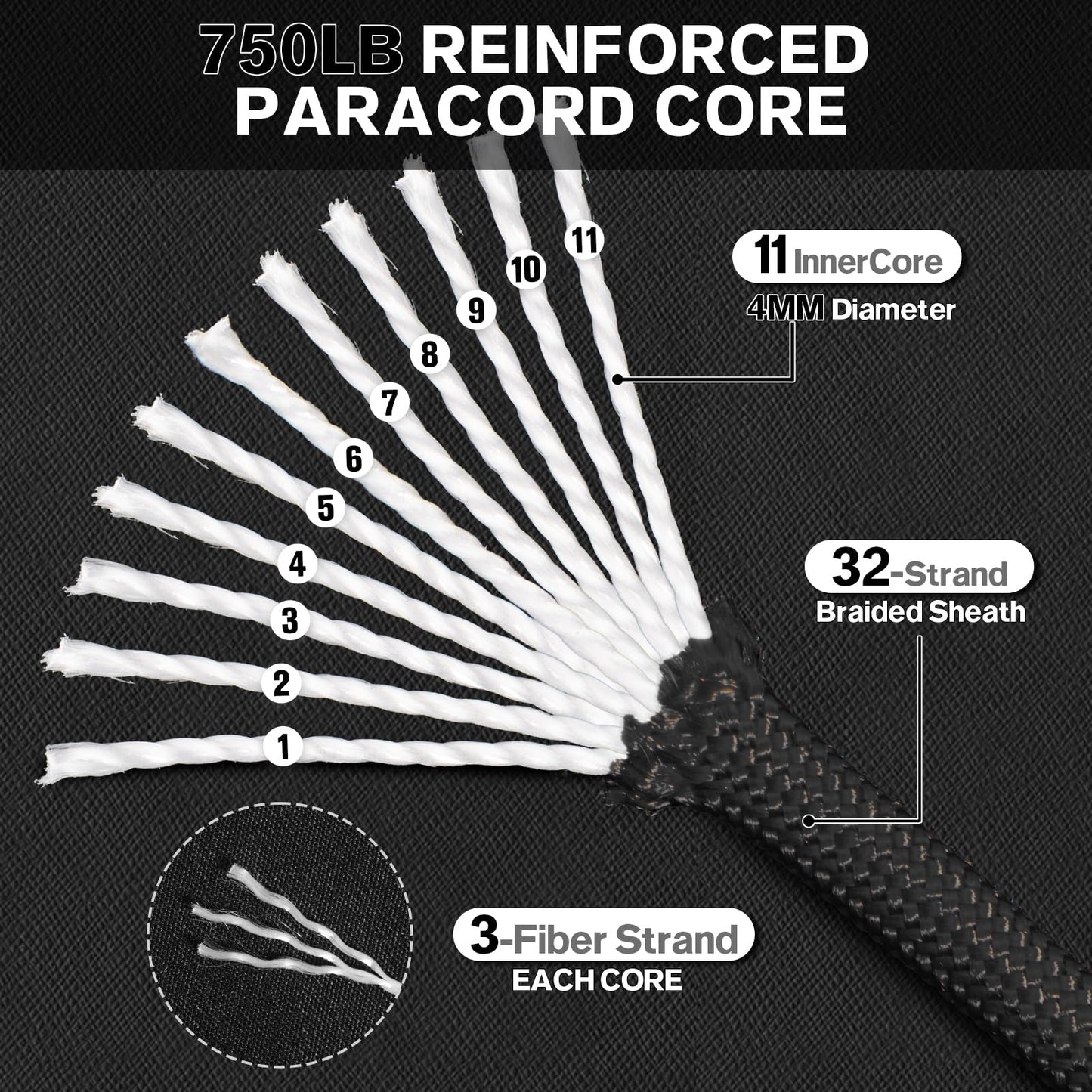 HOKINETY Paracord Rope 750 - Parachute para Cord 4mm 11 Strand Spool Rope Utility Nylon String for Outdoor Camping Survival Utility Tent Crafting DIY Projects - Black 100ft