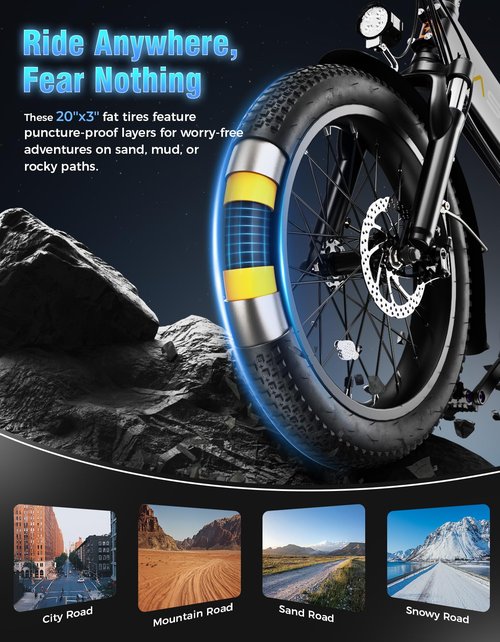 Jasion EB7 2.0 Adult Electric Bicycles, 28MPH Folding Electric Bike with 1200W Peak Motor, 55Miles Commute Ebikes for Adults 480WH Battery, Shock Absorber, Disc Brake, 20" *3.0 Tires for Beach Snow