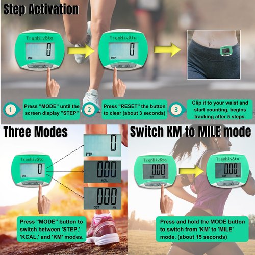 Pedometer for Walking Steps and Miles,Simple Step Counter Clip on Pedometer for Walking Steps and Miles Step Mile Tracker for Running Women Men Kids Seniors,TrenHivSto