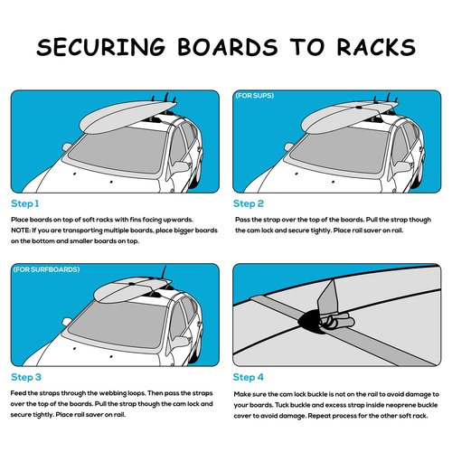 AQUBONA Universal Car Soft Roof Rack Pads，Luggage Carrier Capacity Load 158lb for Kayak/Canoe/Surfboard/Paddle with Adjustable & Steady Tie-Down Straps and Storage Bag