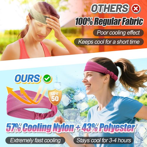 Cooling Headbands for Men Women - 4Pcs Highly Elastic Quick Chilly Workout Sweat Band, Comfortable Moisture Wicking Hairband for Summer Outdoor Running Cycling Work (Black Gray Sky Blue Rose Red)