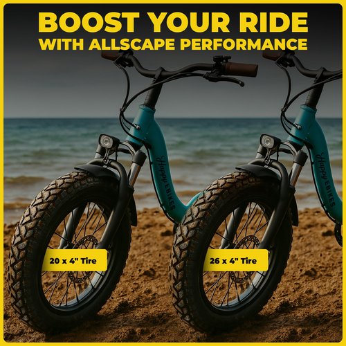 Allscape 20x4.0 Fat Tire E-Bike Tires – Heavy Duty 20 Inch Bike Tires for Electric Bikes & Mountain Bikes, All-Terrain Grip, Puncture Resistance, Trail Ready – 2 Pack – USA Customer Support