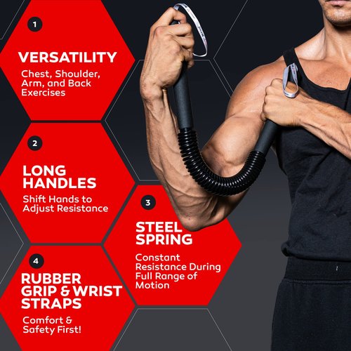 Python Power Twister Bar - Upper Body Exercise for Chest, Shoulder, Forearm, Bicep and Arm Strengthening Workout Equipment by Core Prodigy (40-100 lb)